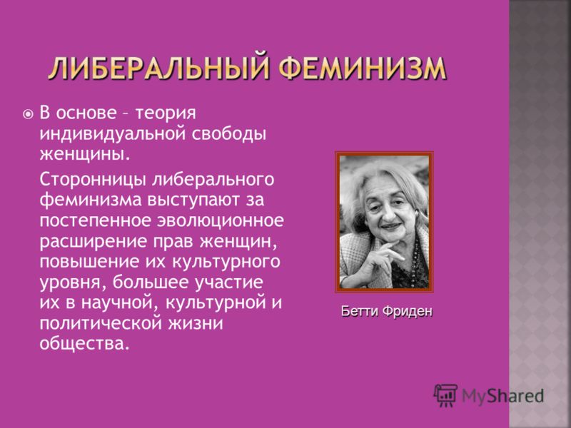 Феминизм в современном обществе презентация