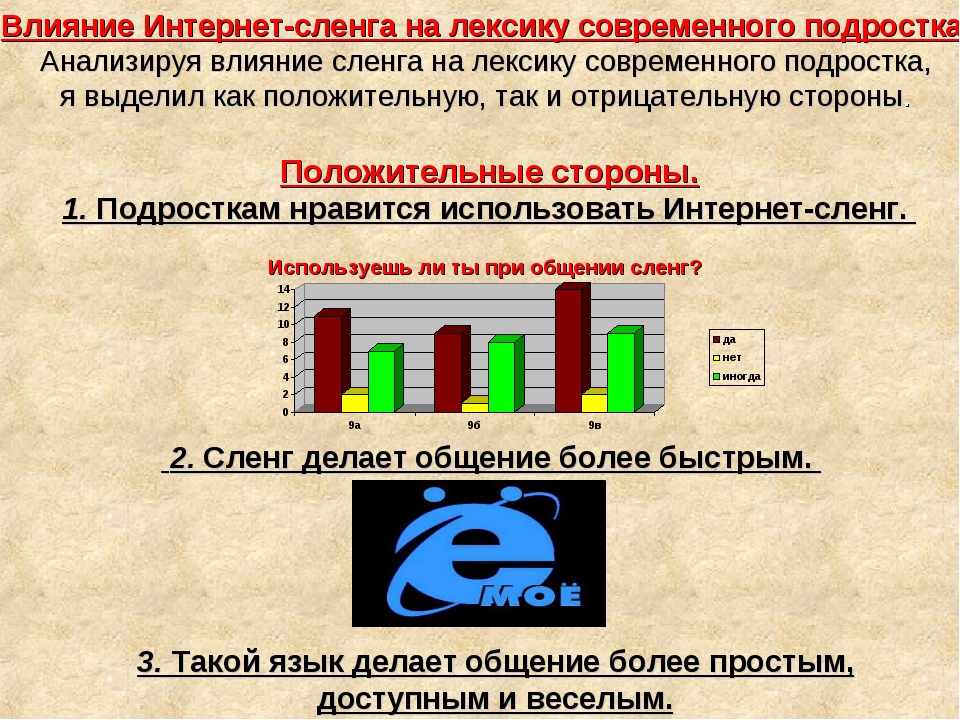 Как интернет влияет на русский язык проект 6 класс