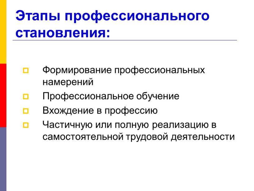 Фаза становления личности во время которой человек усваивает образцы поведения