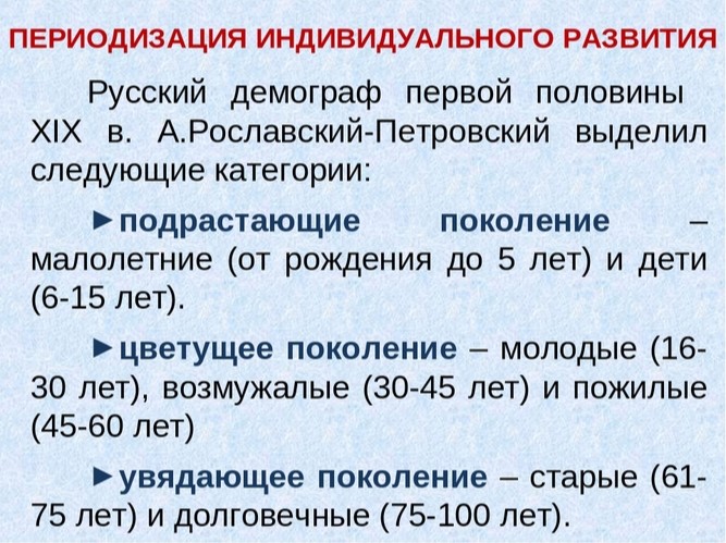 Возрастные категории людей по годам в России и мире. Таблица группы по ВОЗ 2019