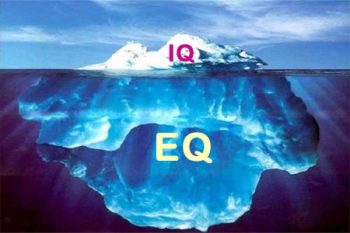 EI vs IQ