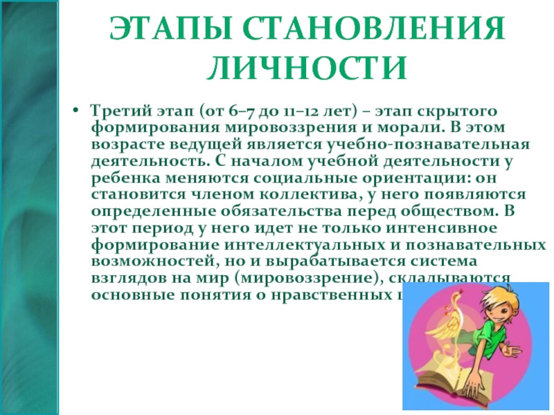 Фаза становления личности во время которой человек усваивает образцы поведения